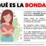 Reflexiones para apreciar la belleza y bondad en el mundo que nos rodea